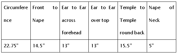 synthetic lace front wig cap measurement