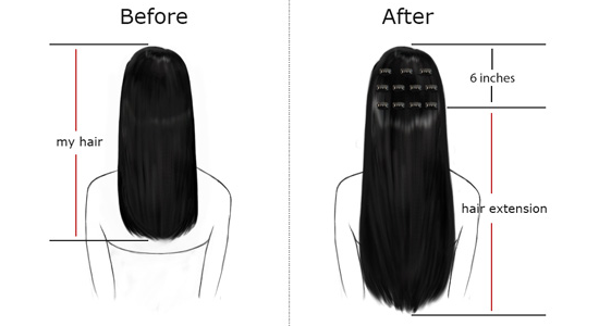 how to choose the length of your hair extension